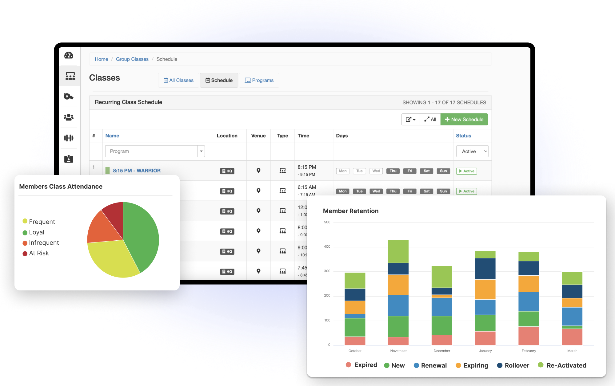 Analytics Dashboard