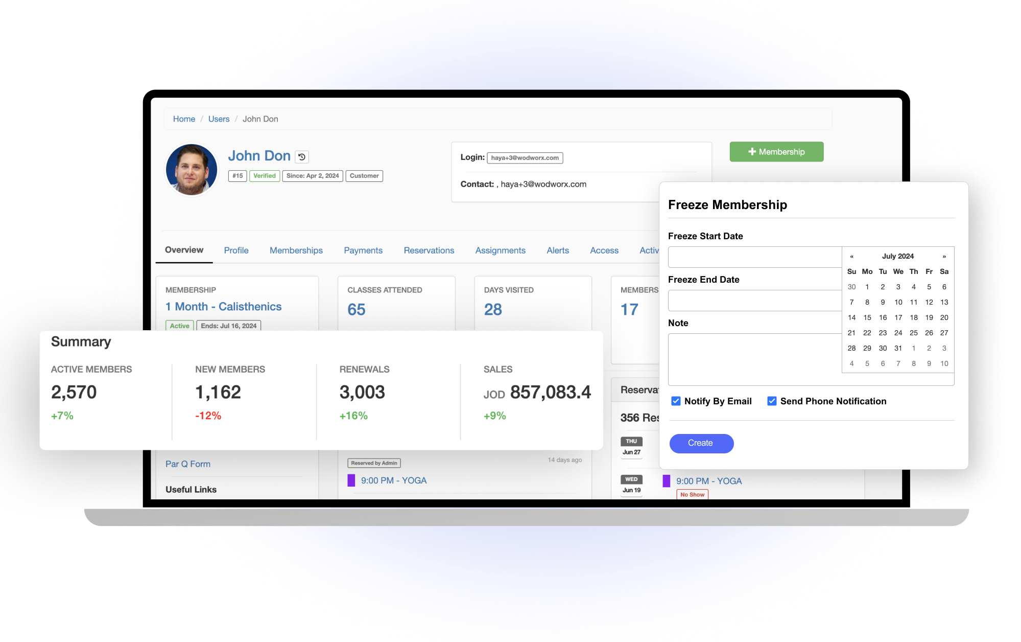 Operations Dashboard